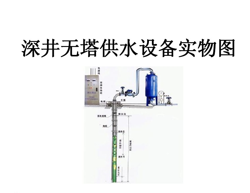 灵丘县井泵无塔式供水设备